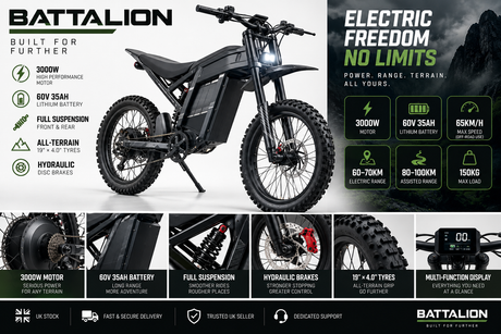 BATTALION 3000W electric off-road bike 60V 35Ah features